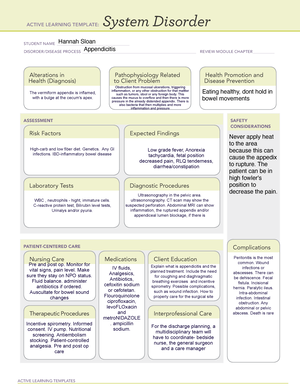 keith rn breast cancer case study