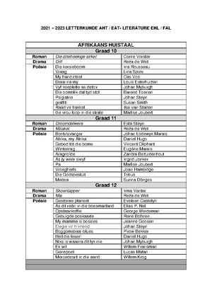 Literature-test-Gr7 - Assessment - Ntuthuko primary school __SEPTEMBER ...
