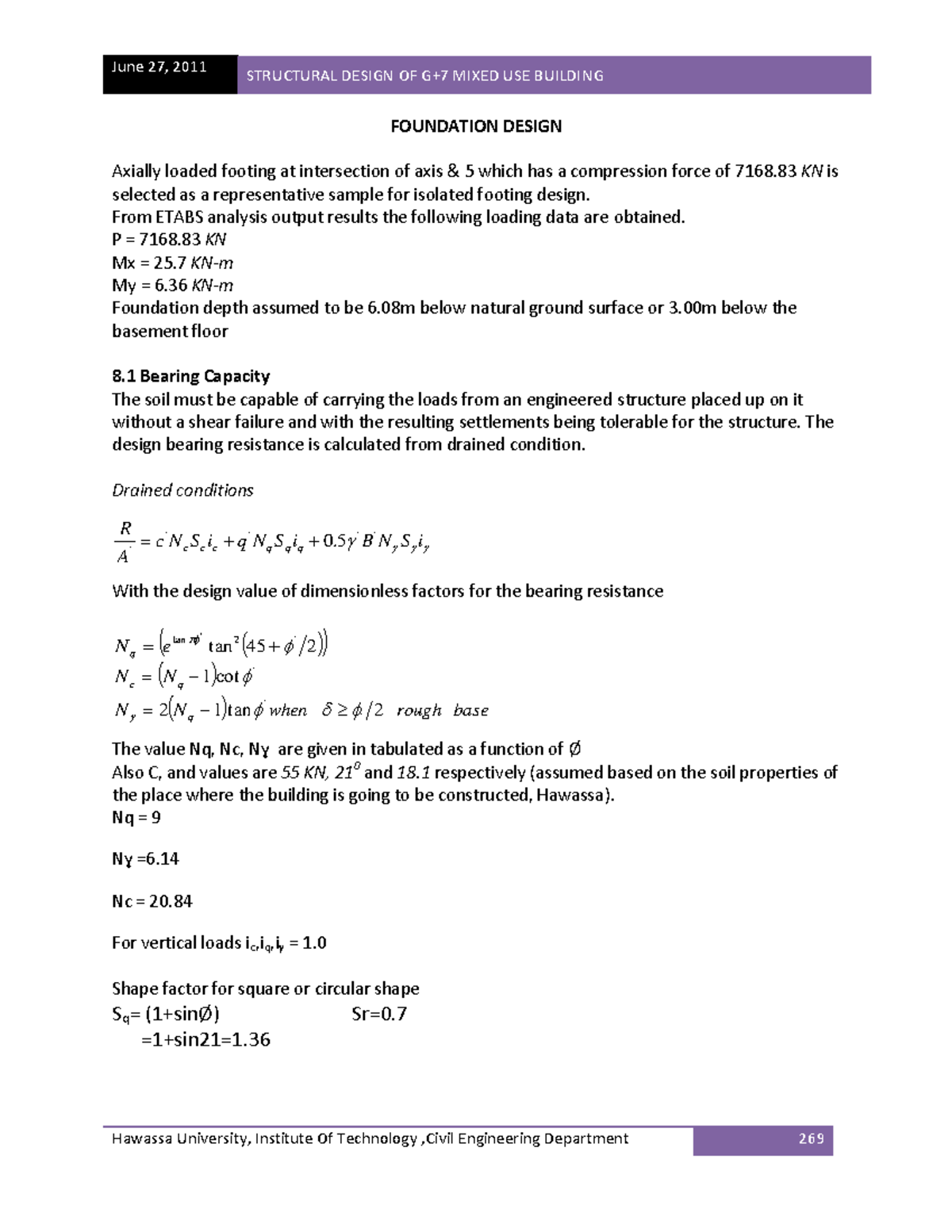 Chapter NINE - juttt - FOUNDATION DESIGN Axially loaded footing at ...