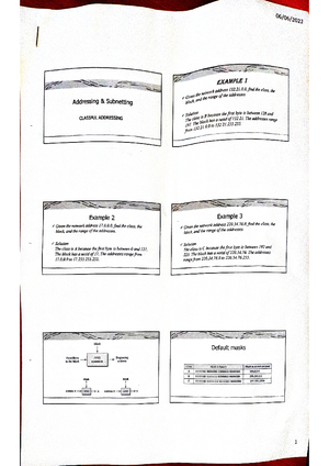 Group assignment - Page 1 of 4 MASTER OF INFORMATION SECURITY COMPUTER ...
