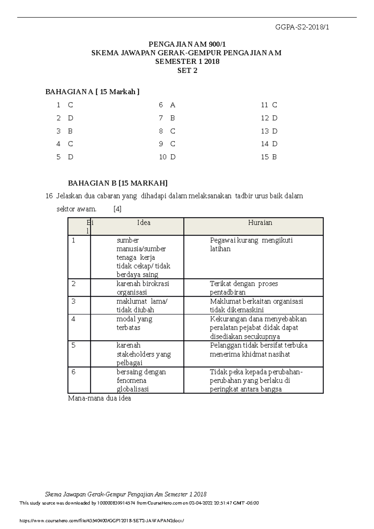 GGP12018 SET2 Jawapan 2 - PENGAJIAN AM 900/ SKEMA JAWAPAN GERAK-GEMPUR ...