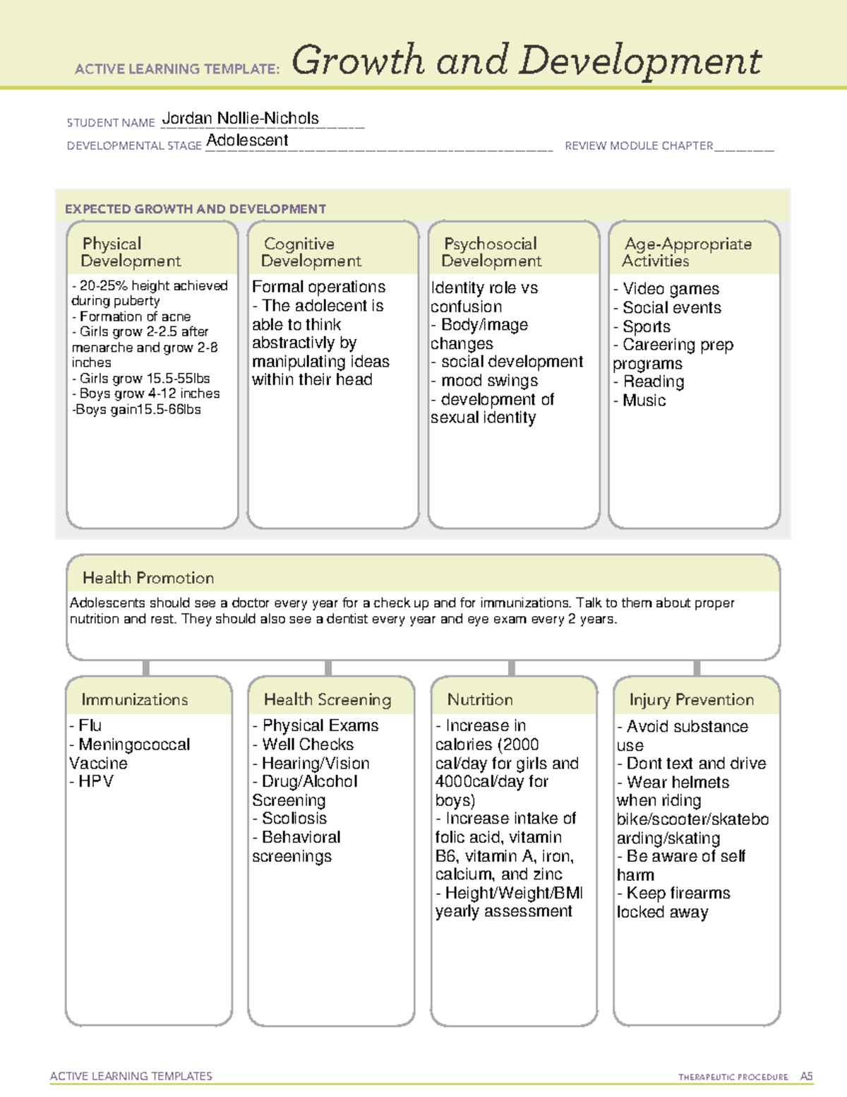 Adolescent ATI - ... - NSG 6435 - ACTIVE LEARNING TEMPLATES TherapeuTic ...