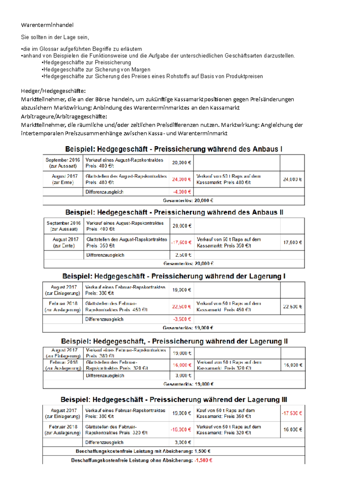 Fragenkatalog Märkte - StuDocu