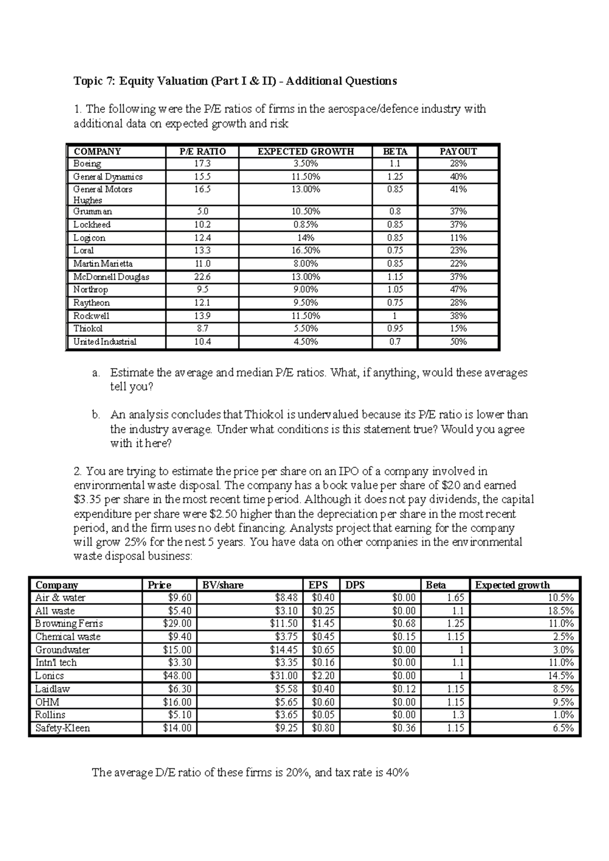 Topic 7 Extra Practice Questions - Topic 7: Equity Valuation (Part I II ...