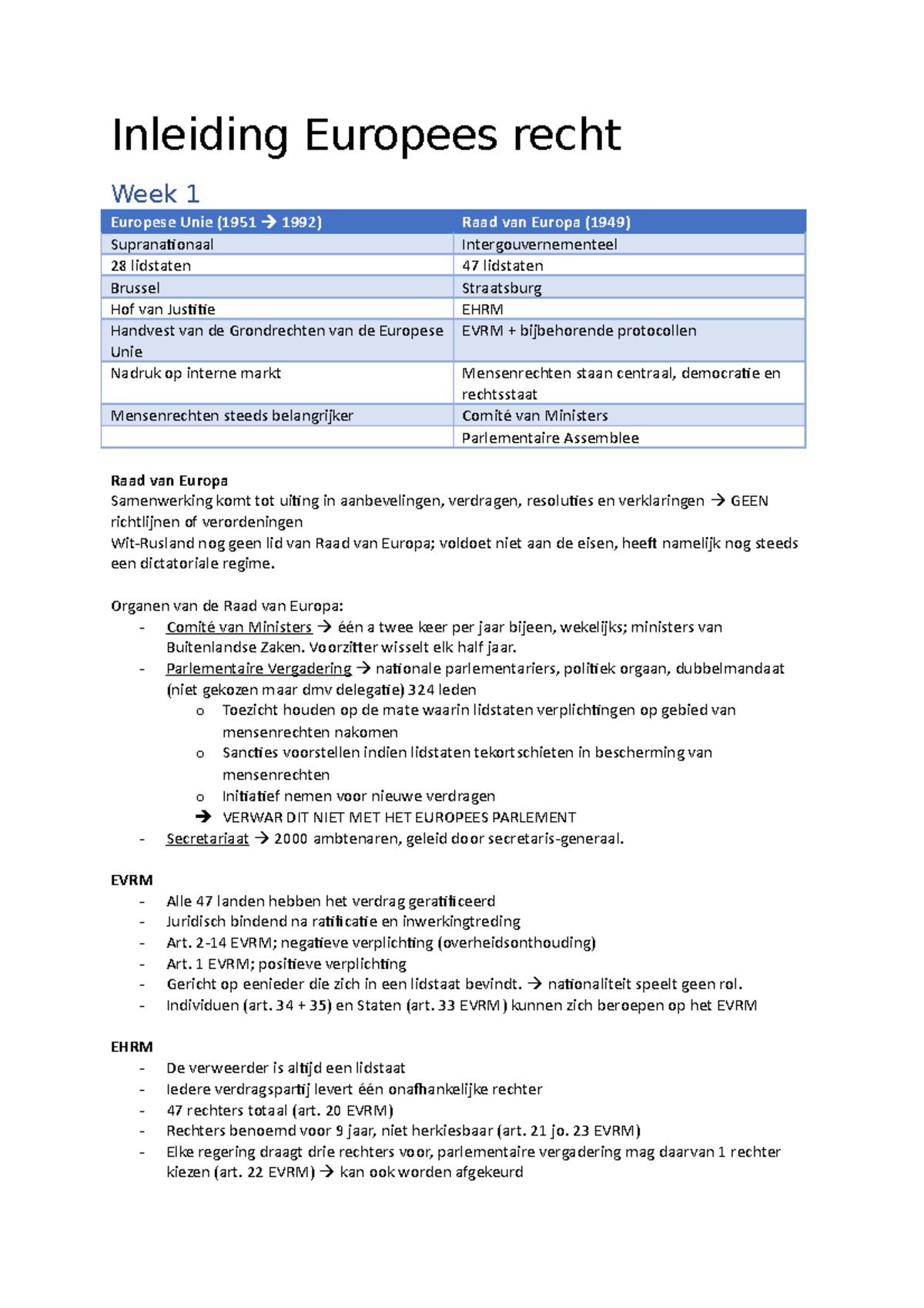 Samenvatting - Inleiding Europees Unie (1951 Van Van De Grondrechten ...