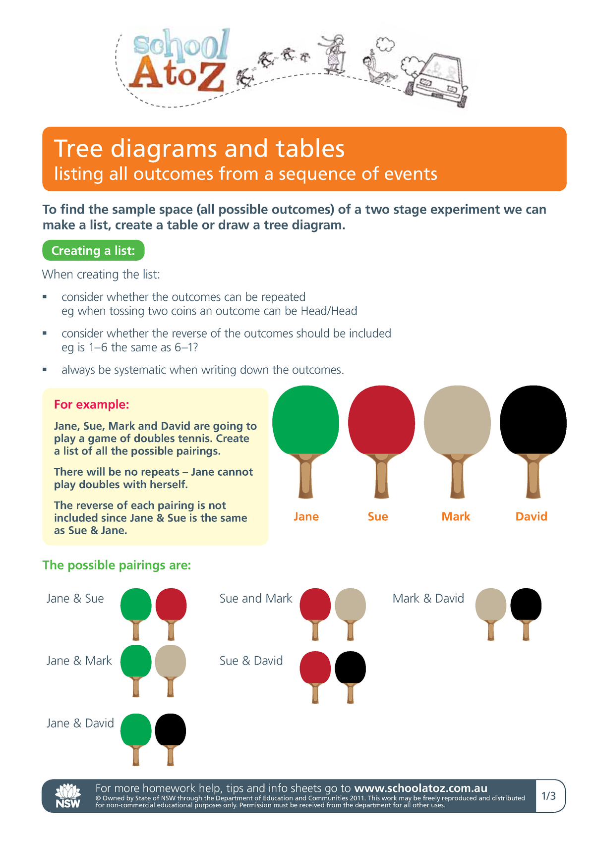 the teacher gave homework to his students tree diagram