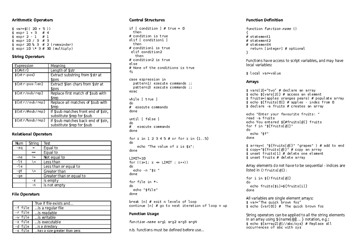 Bash - Bash quick reference card - Arithmetic Operators $ var=$(( 20 ...