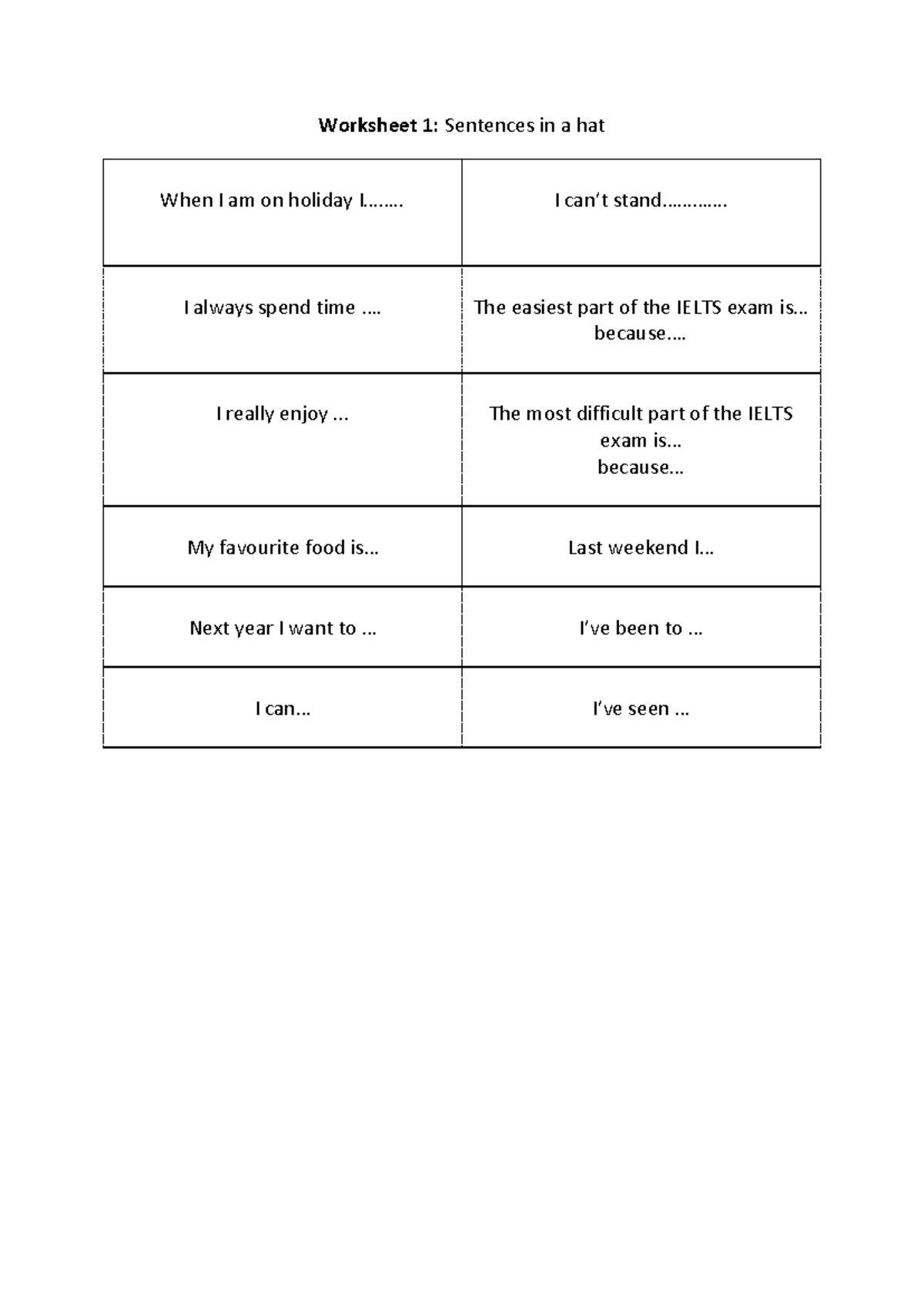 Worksheet 1 Sentences in a hat - HFL1501 - ....... I can’t stand ...