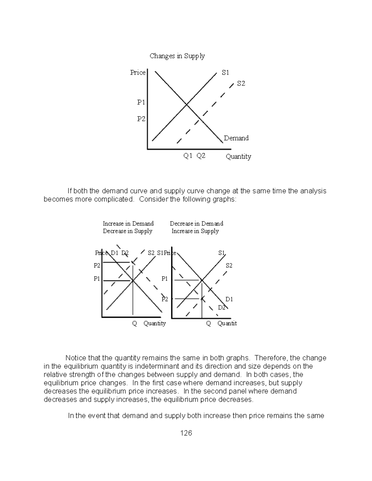 introduction-to-microeconomics-22-changes-in-supply-price-s-s-p-p-q1