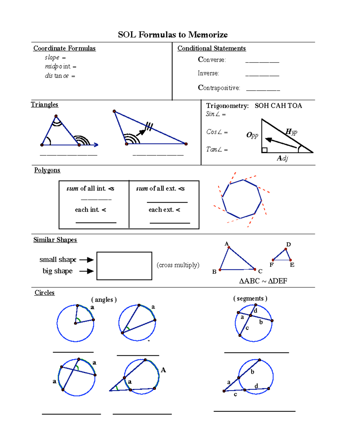 Geometry Formulas You Should Know blank - SOL Formulas to Memorize ...