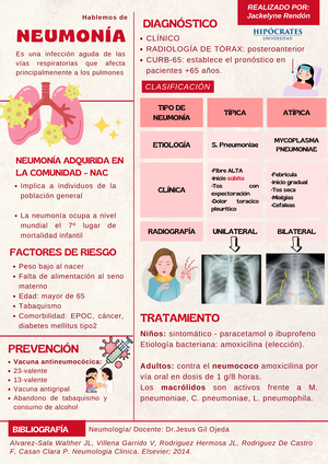 Asma vs epoc - rtyjdtj - CARACTERÍSTICAS ASMA EPOC (ENFERMEDAD PULMONAR ...