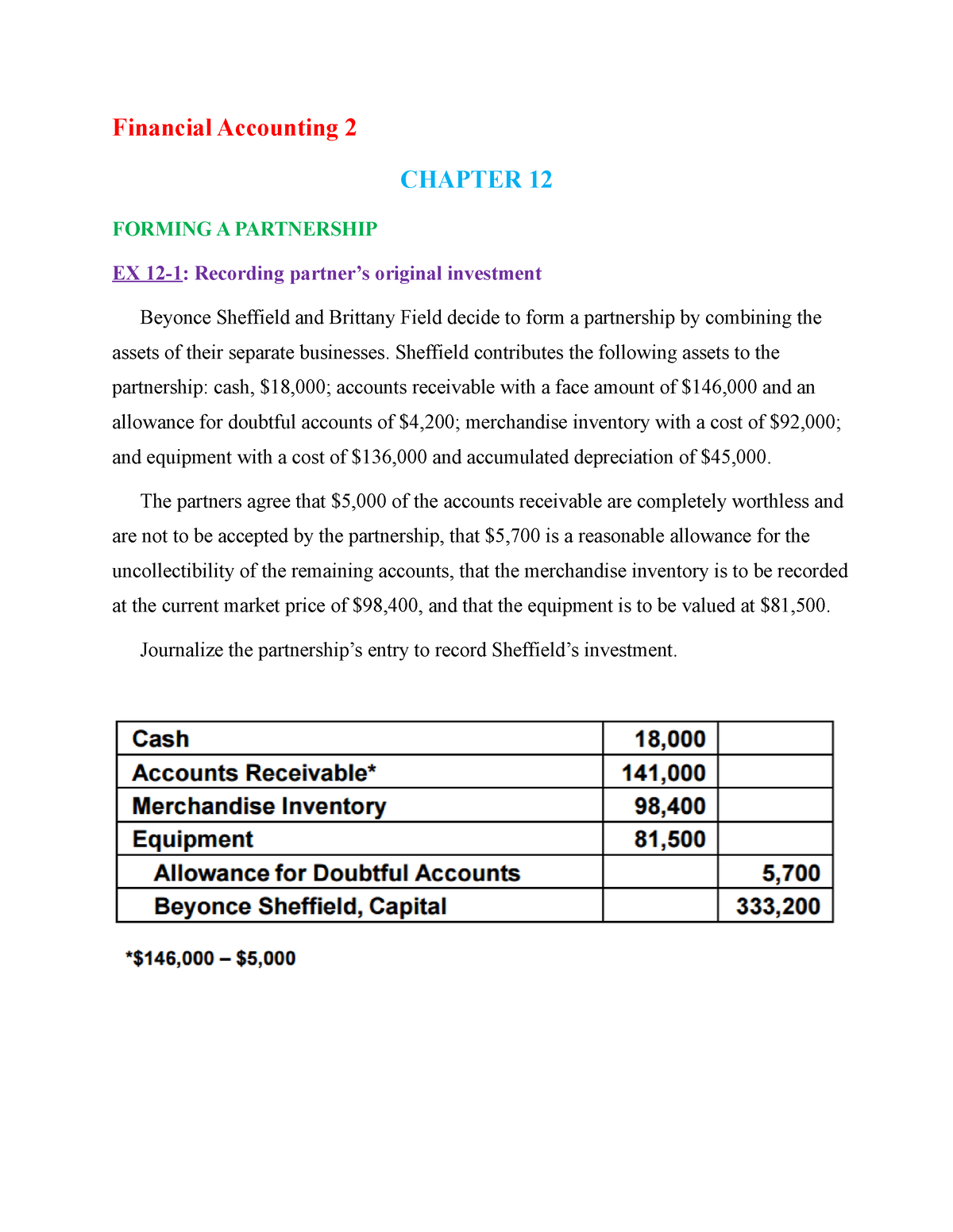 Midterm FA2 - Financial Accounting 2 CHAPTER 12 FORMING A PARTNERSHIP ...