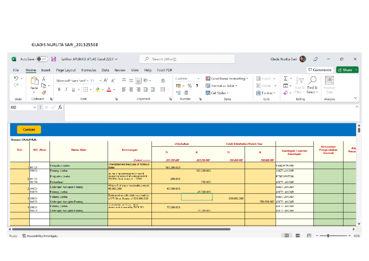 2015 25508 Sales and Accounts Receivable CAJE PAJE Audit GLADIS