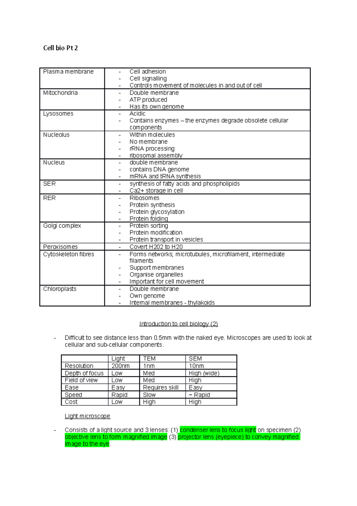Cell bio Pt 2 - Lecture notes and additional research notes. - Cell bio ...
