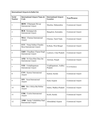 housekeeping assignment test