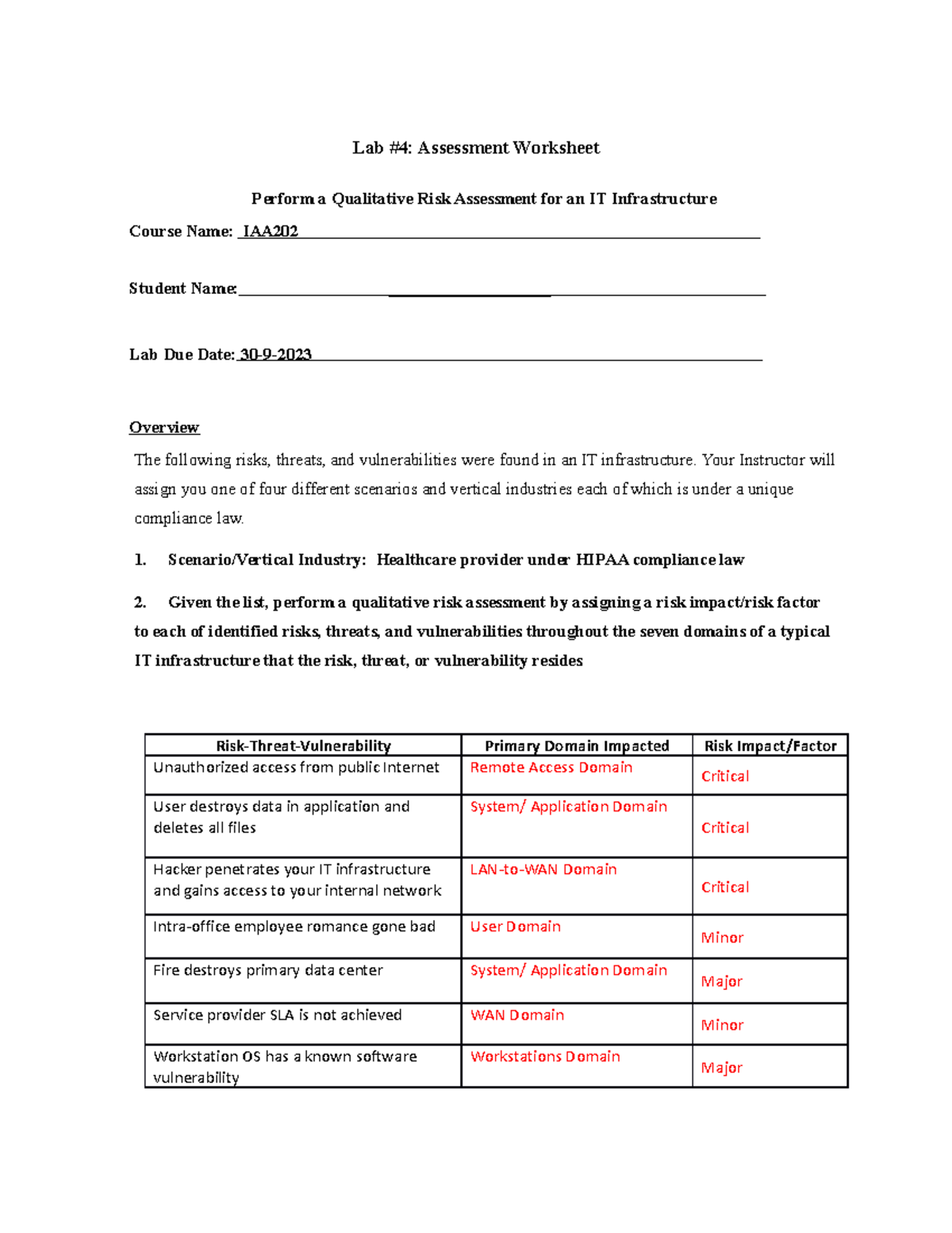 Lab 4 - Perform a Qualitative Risk Assessment for an IT Infrastructure ...