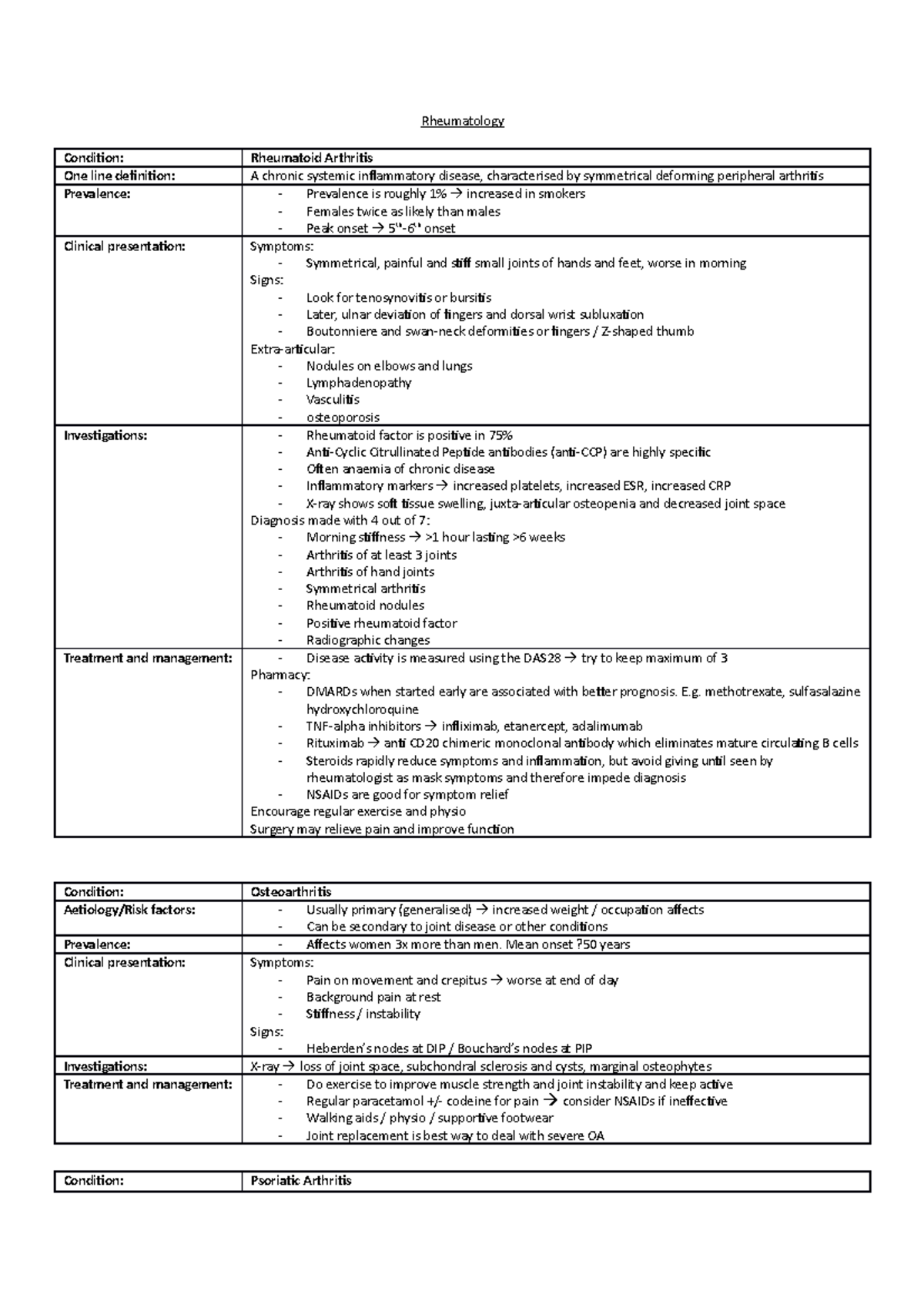 Rheumatology - Summary MBCHB YEAR 4 - Rheumatology Condition ...