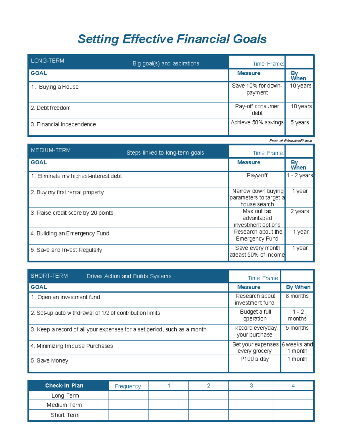 Financial Goal Setting Worksheet - Setting Effective Financial Goals ...