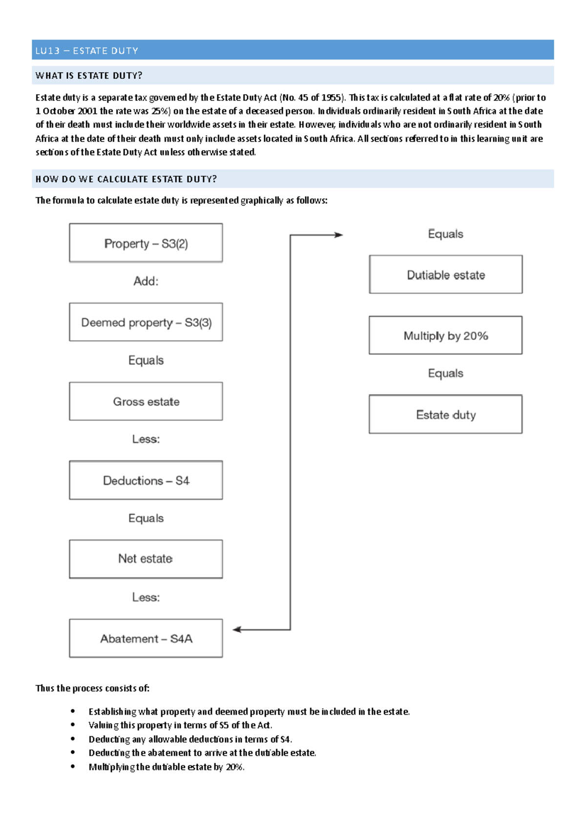 LU13 Estate Duty LU13 ESTATE DUTY WHAT IS ESTATE DUTY? Estate duty