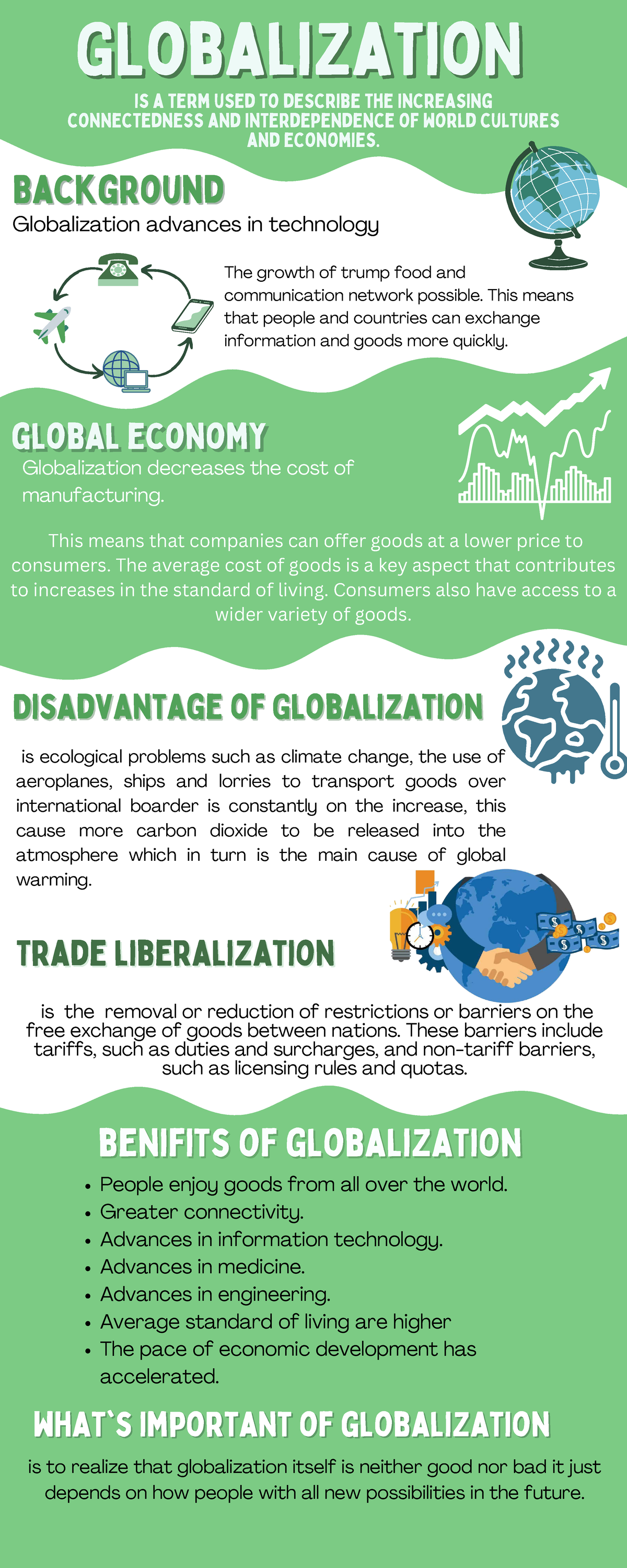 Infographic globalization BackgroundBackground