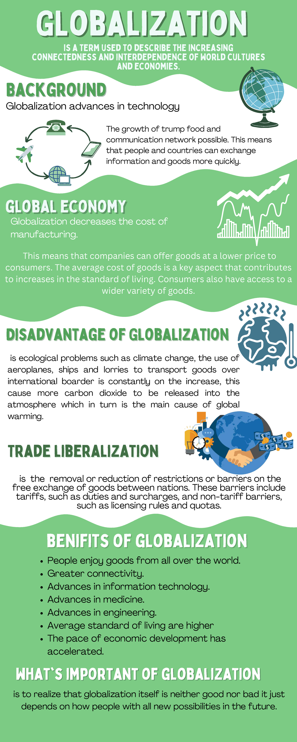 Infographic Globalization BackgroundBackground 