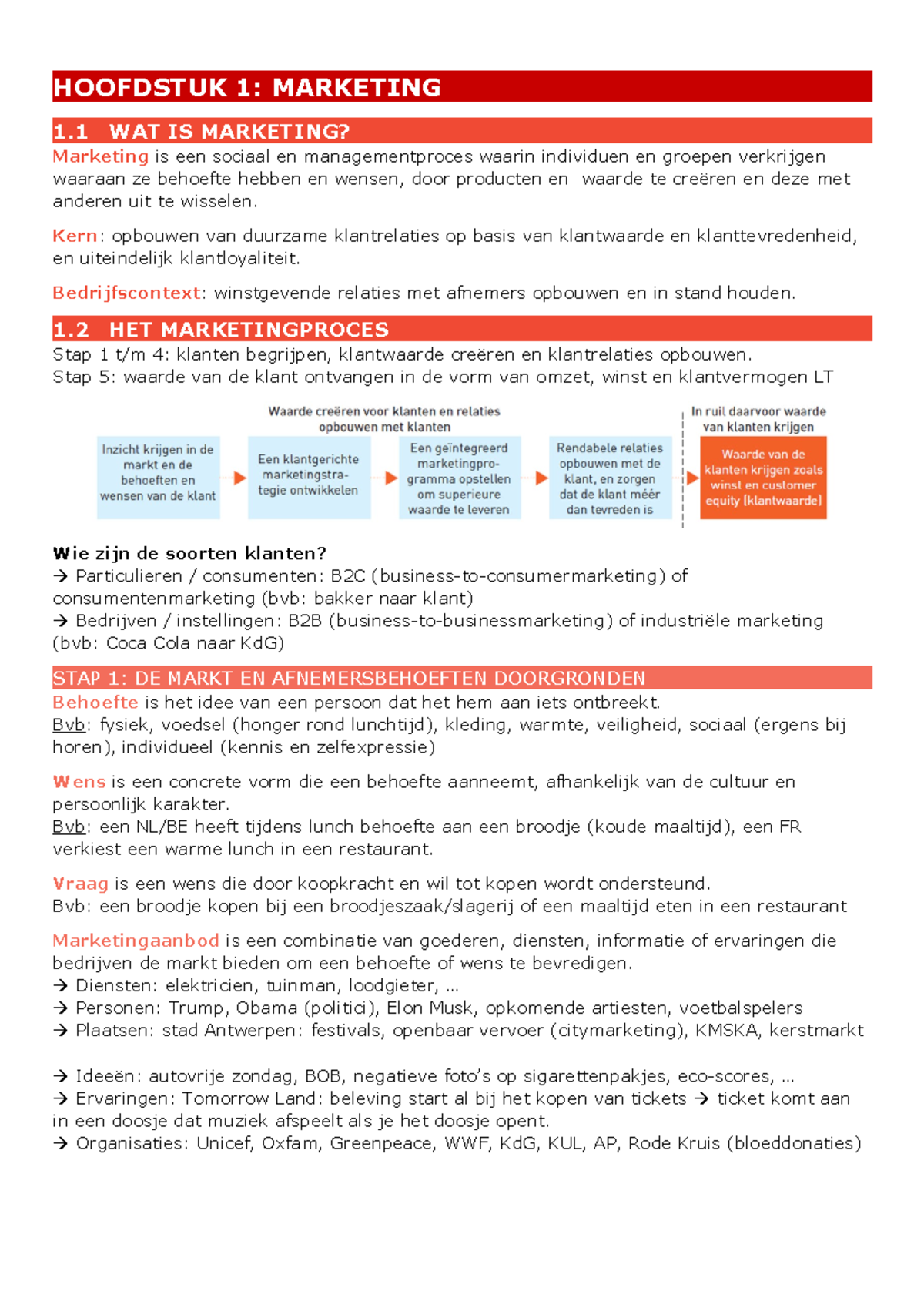 Samenvatting Marketing Management En Marketingcommunicatie H1-H9 ...