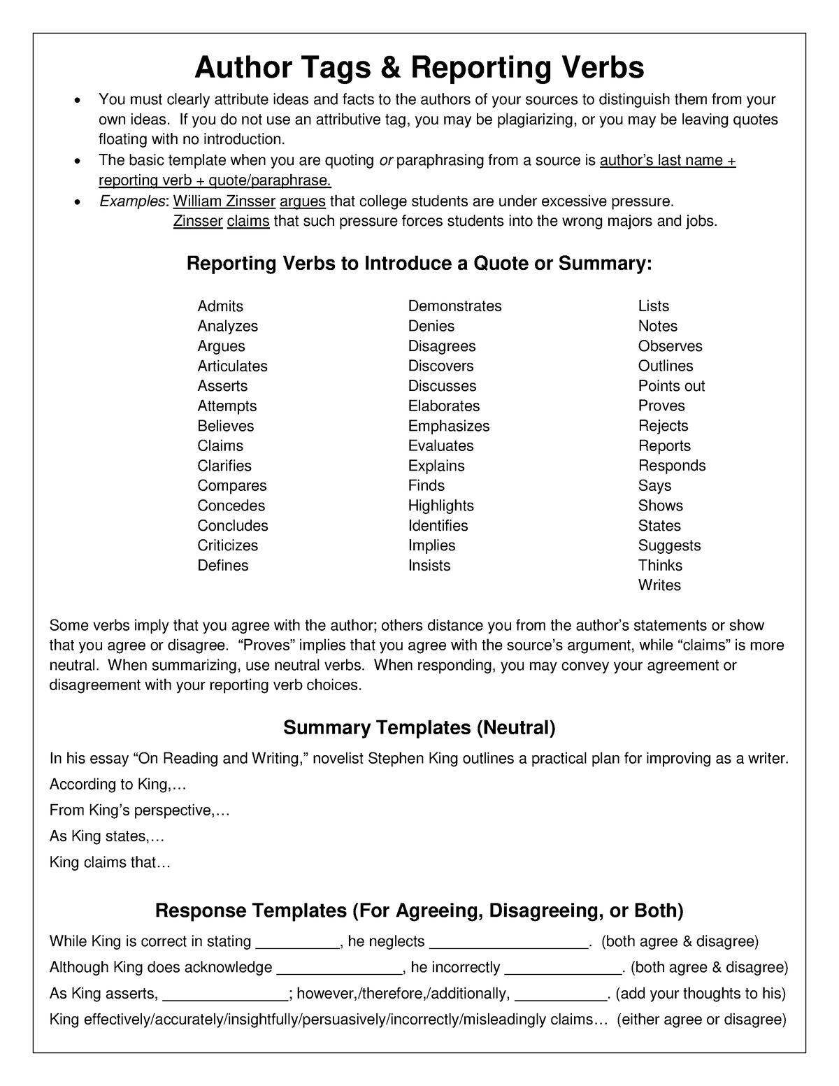 reporting-verbs-2-s-ownictwo-author-tags-reporting-verbs-you-must