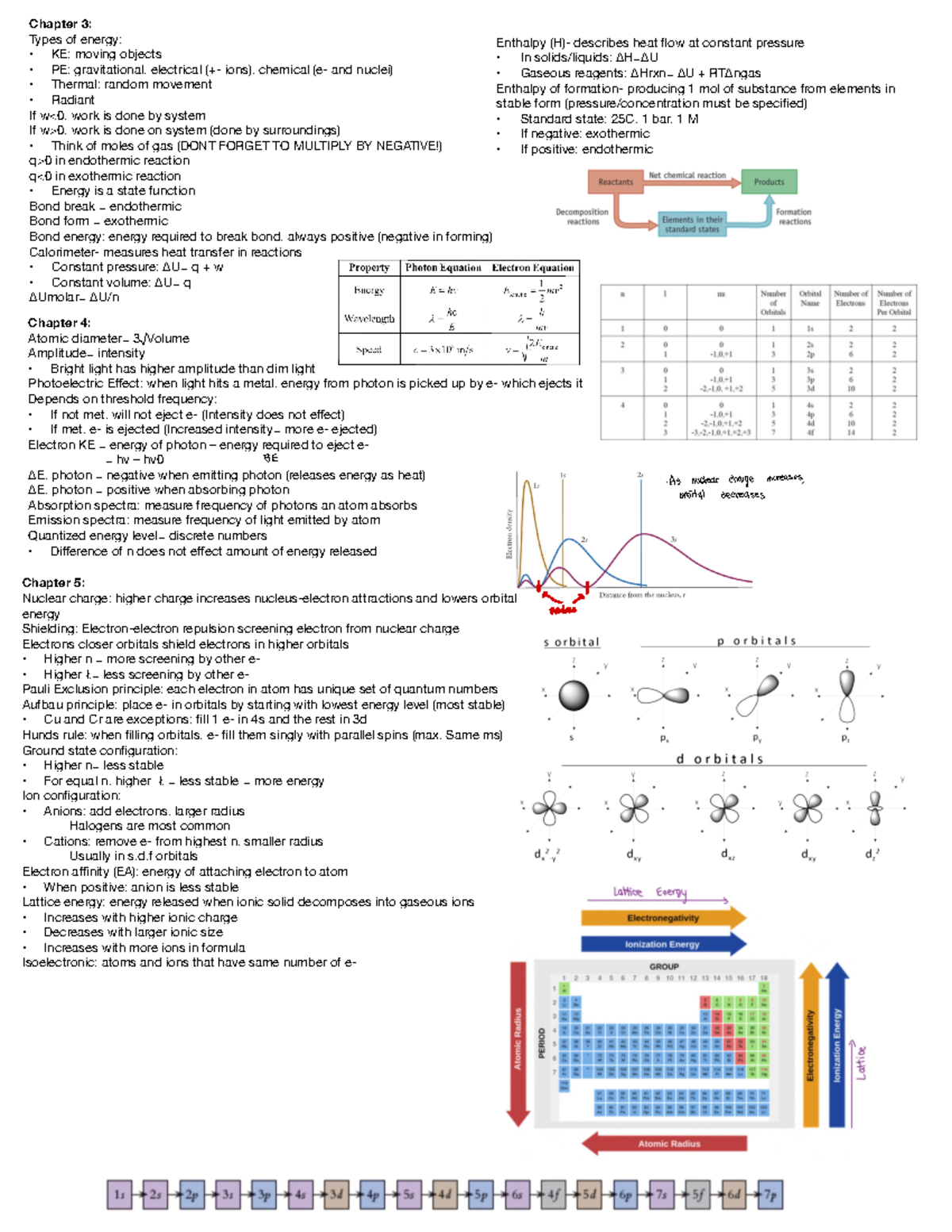 Final exam summary sheet - Chapter 3: Types of energy: KE: moving ...