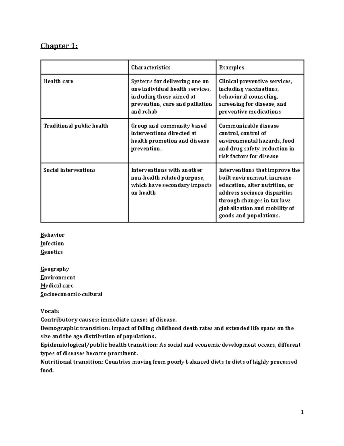 public-health-unit-1-first-unit-study-guide-chapter-1