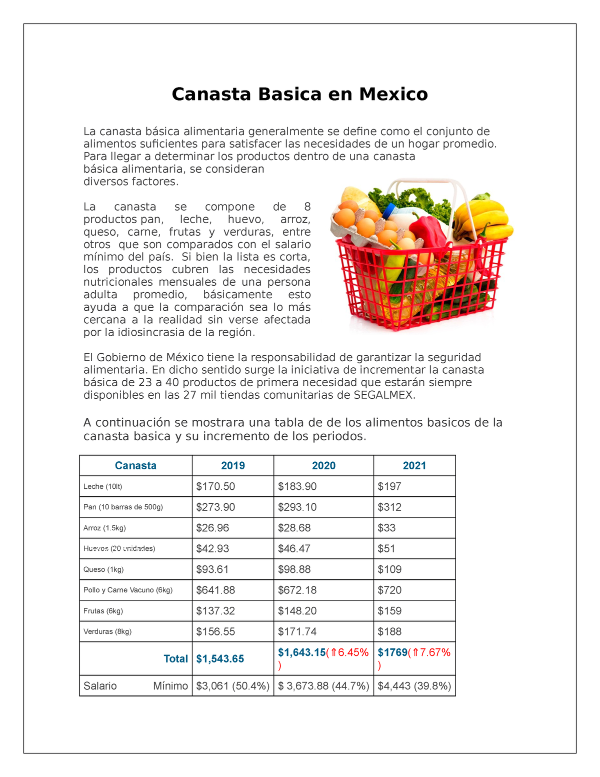 Estadistica de Canasta Basica en Mexico Canasta Basica en Mexico La canasta básica alimentaria