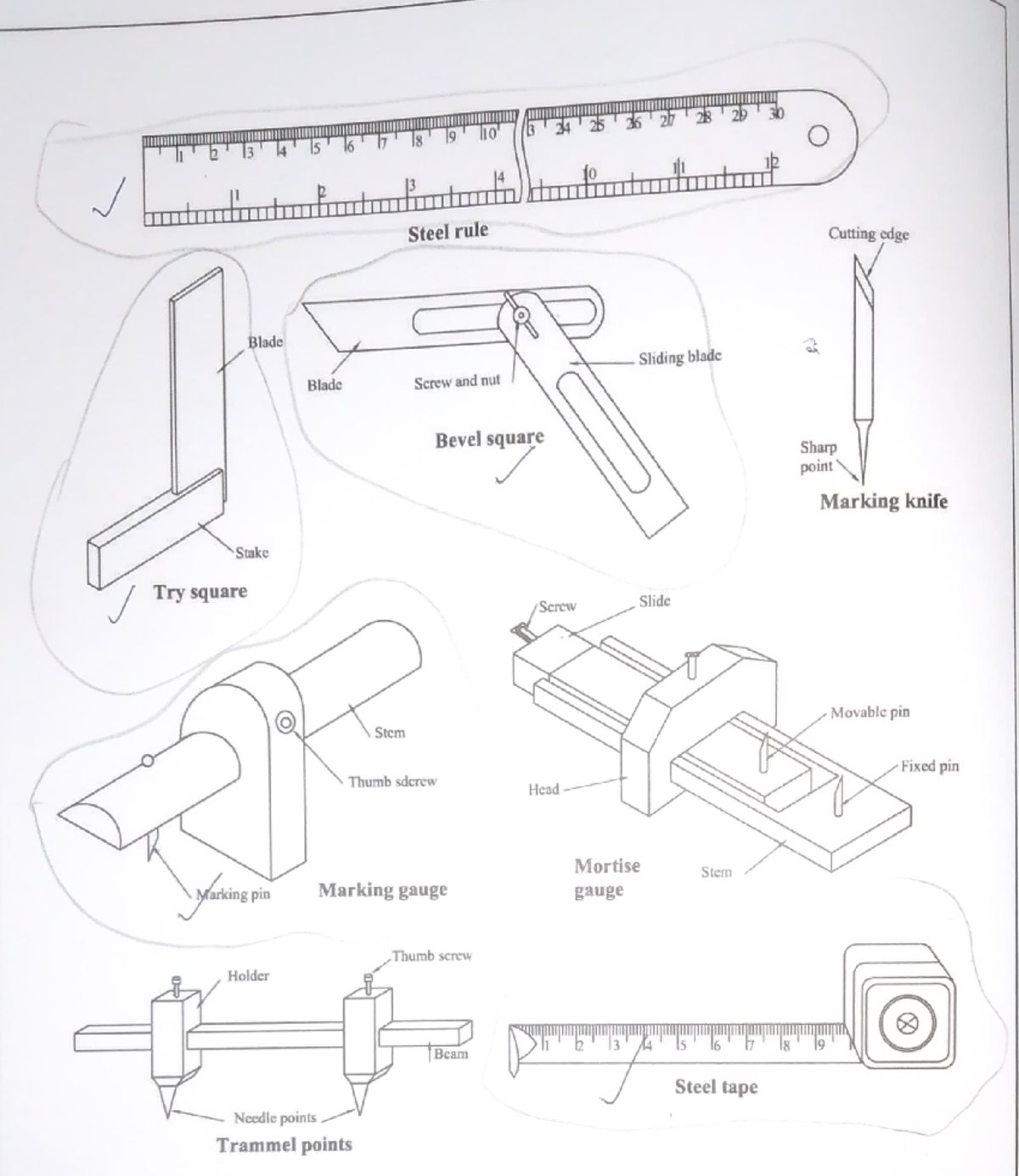 Tools carpentry - Lab notes - 24 25 36 2 28 2b 30 ####### l3 l4 15 7 ...