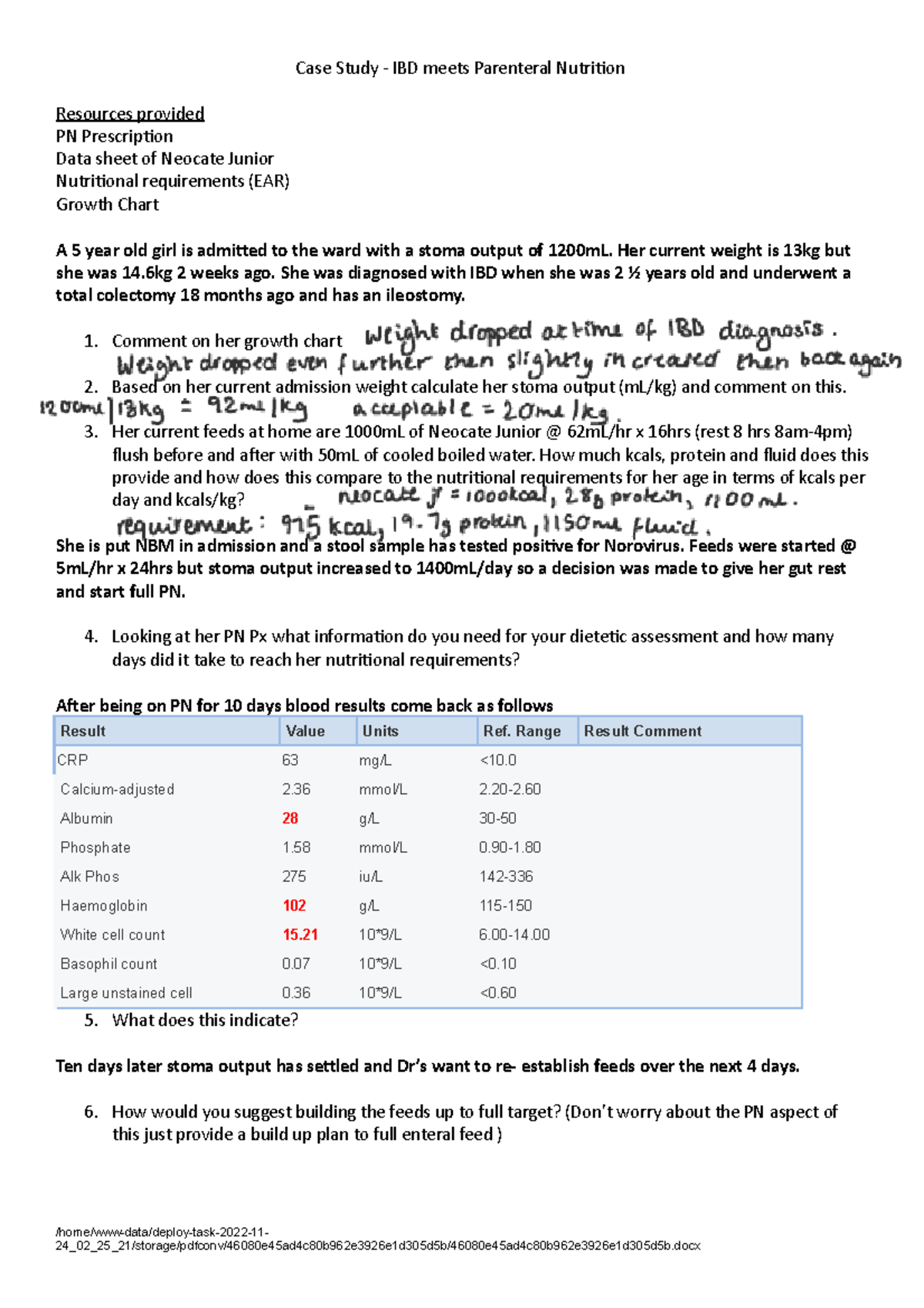 parenteral nutrition case study pdf