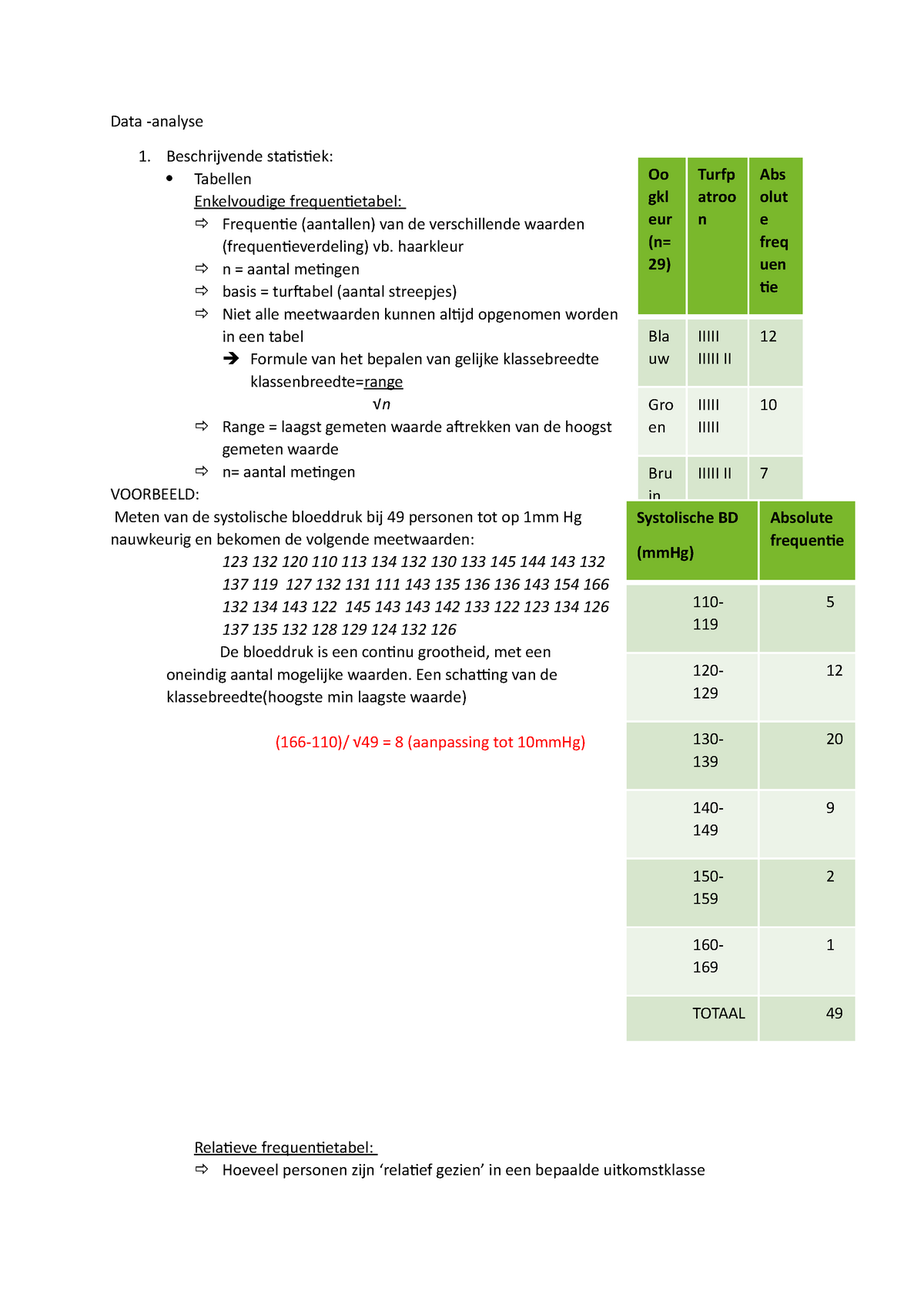 Statistiek Data-analyse - Data -analyse Beschrijvende Statistiek ...