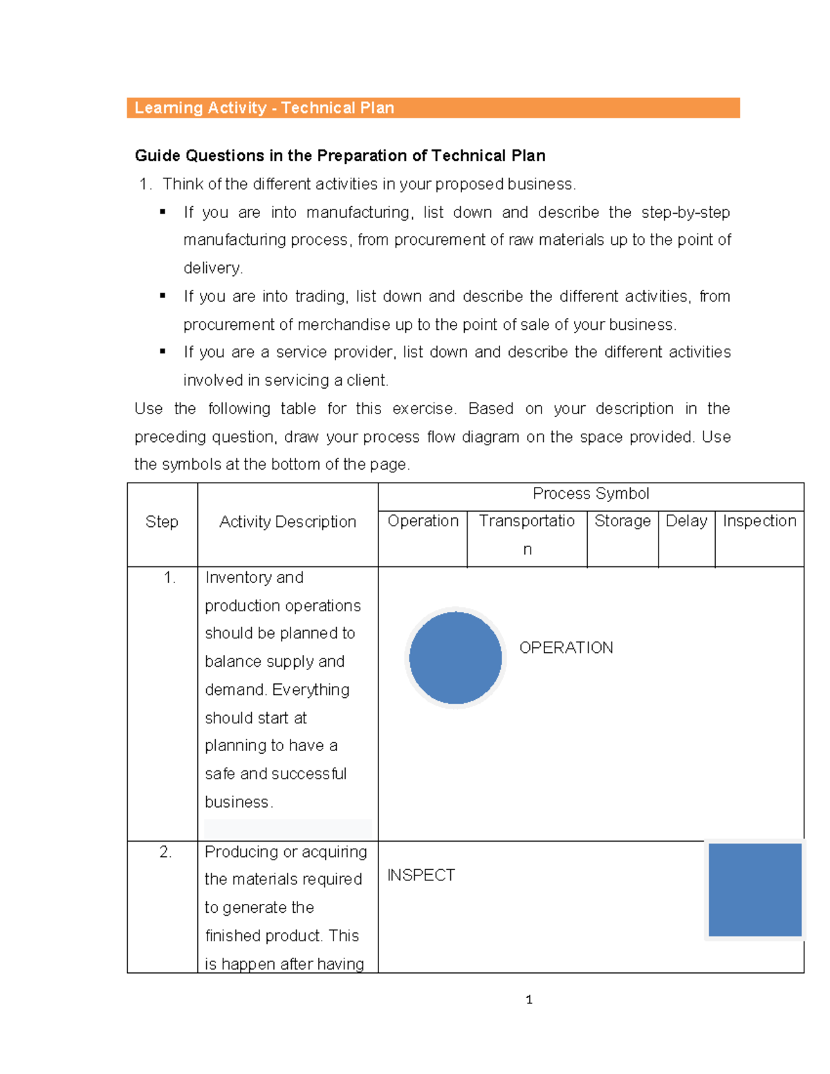 Inbound 3422931088996767309 - Learning Activity - Technical Plan Guide ...