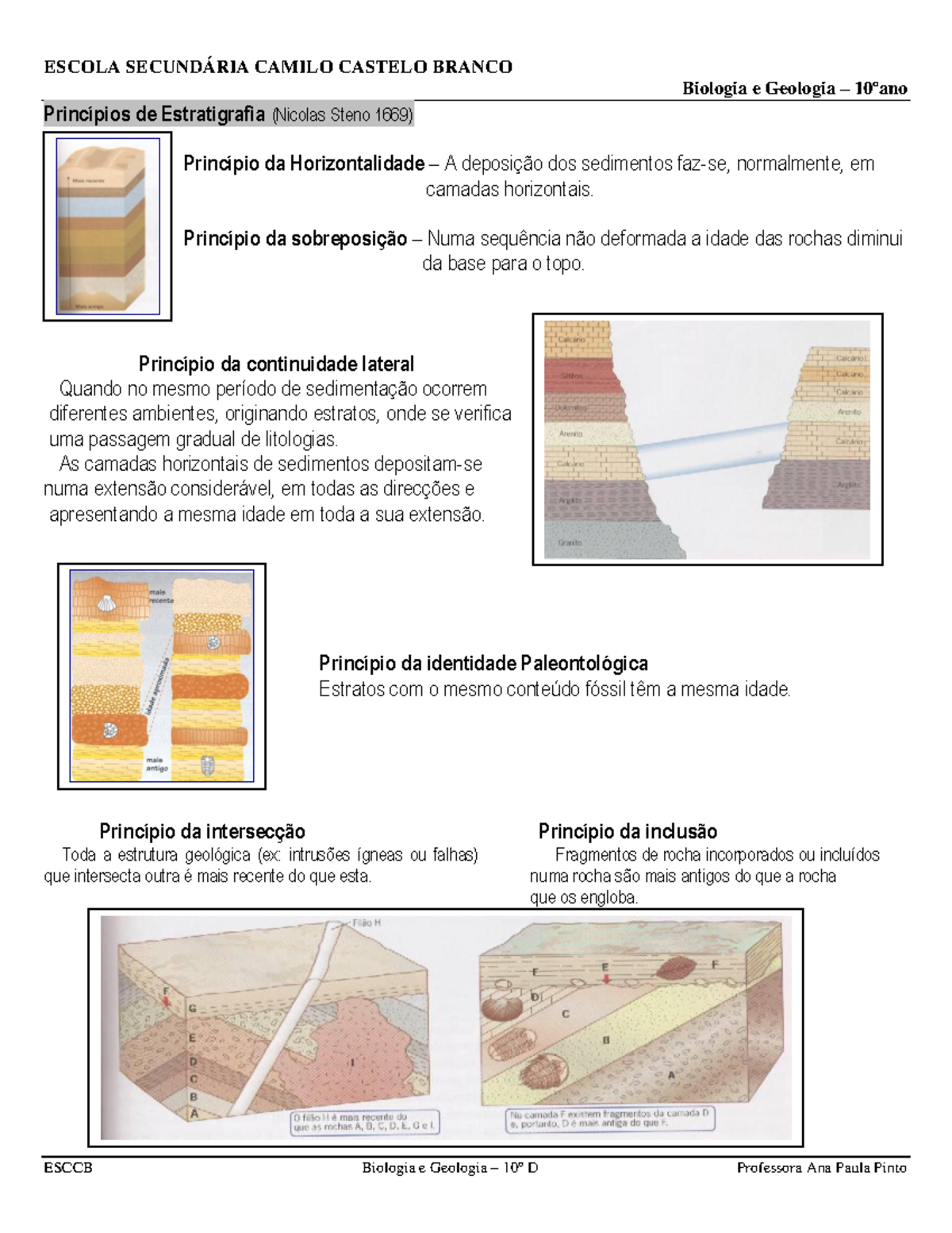 TI- Princípios De Estratigrafia-sintese - ESCOLA SECUNDÁRIA CAMILO ...