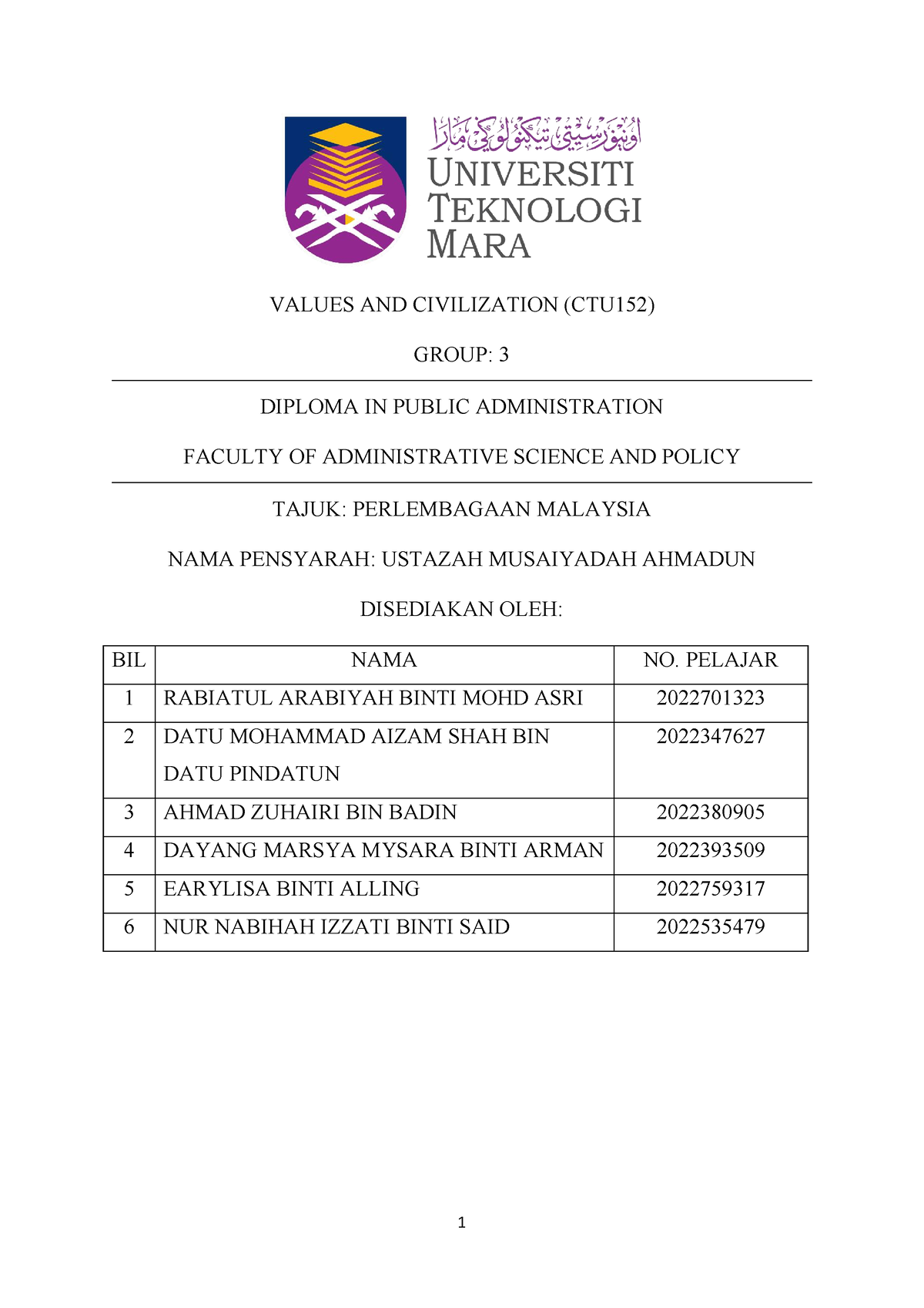 group assignment ctu152