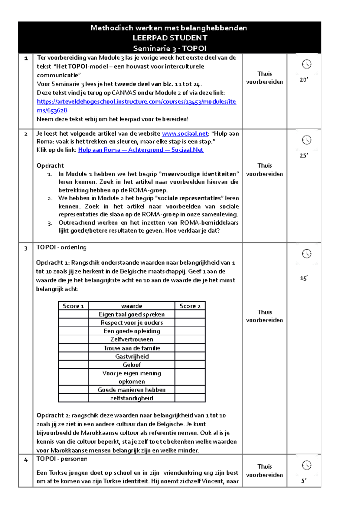 MWB Leerpad Module 3 - Methodisch Werken Met Belanghebbenden LEERPAD ...