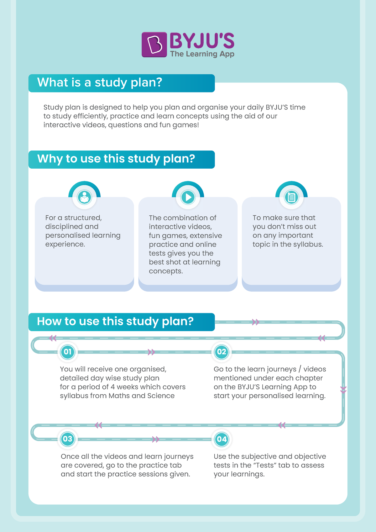 study-plan-07-class-05-nzbzsb-what-is-a-study-plan-study-plan-is