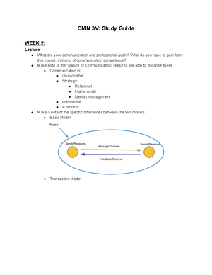 CMN Week 4 - Lecture Notes Week 4 - WEEK 4: Lecture - Nonverbal ...