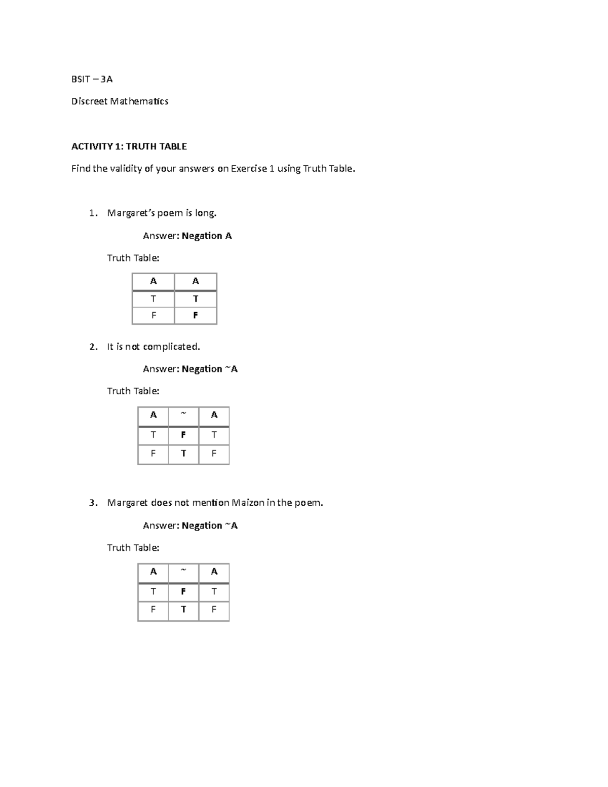 DSMath Activity 1 - DISCRETE MATHEMATICS - BSIT – 3A Discreet ...