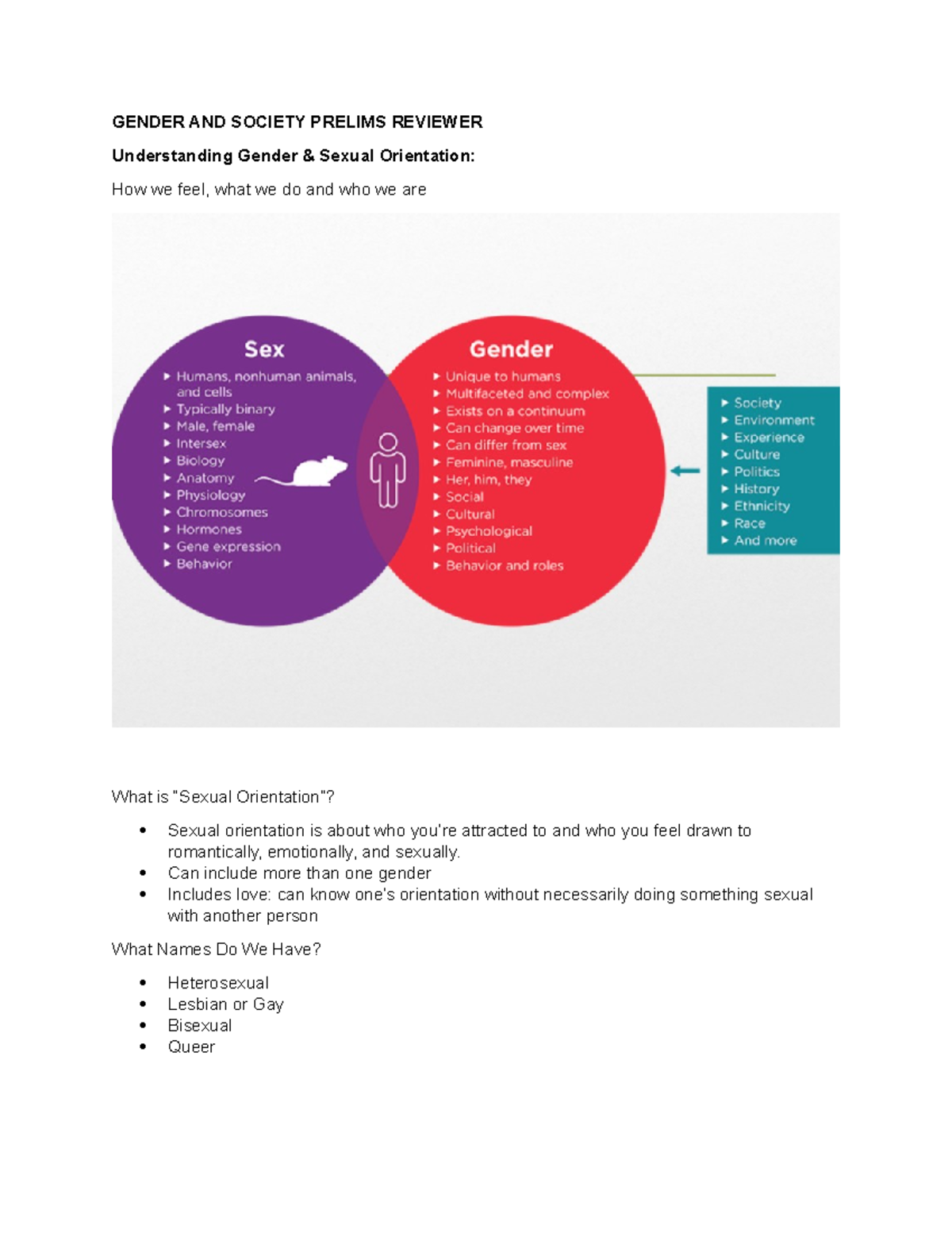 Gender AND Society Prelims Reviewer - GENDER AND SOCIETY PRELIMS ...