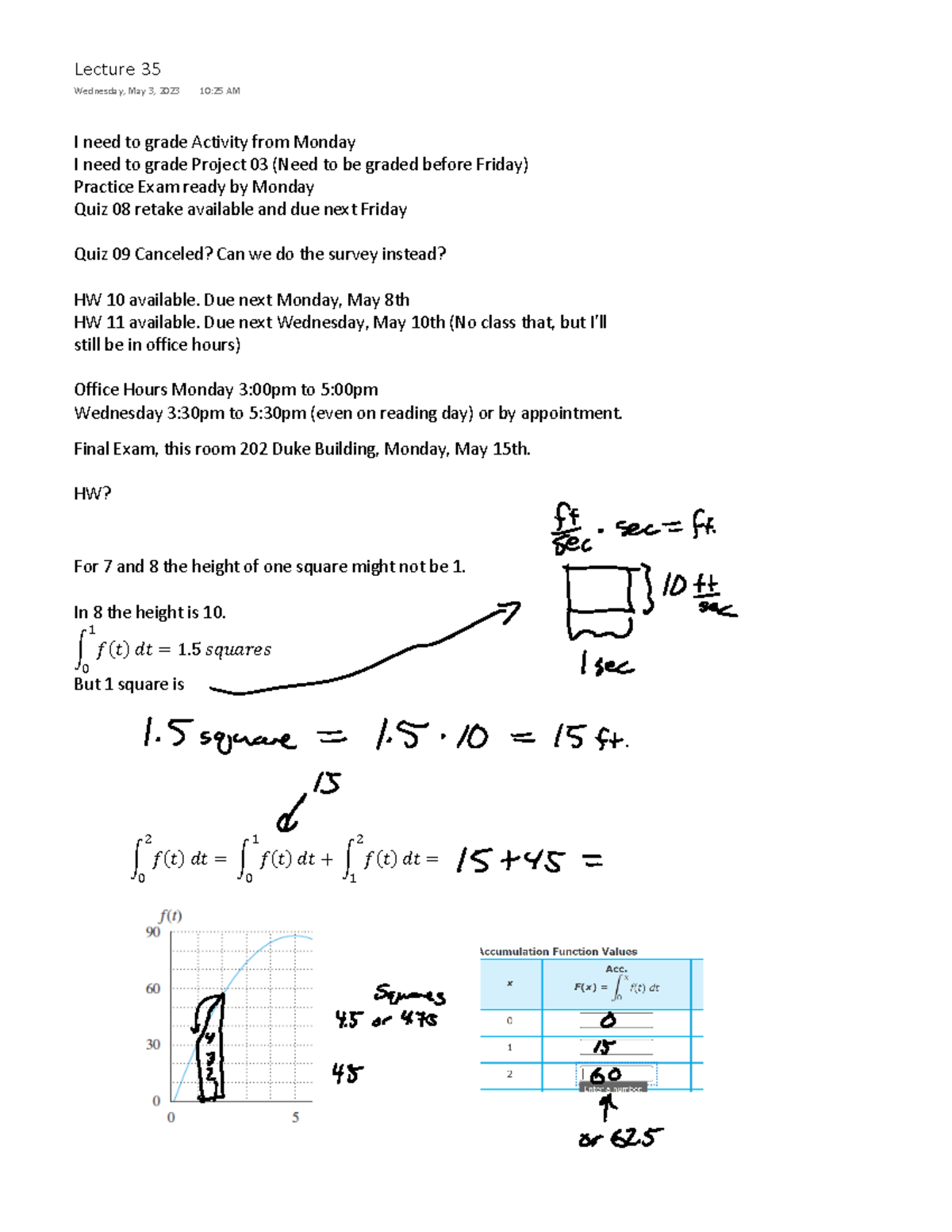 Lecture 35 - finding the anti-derivative for a function - I need to ...