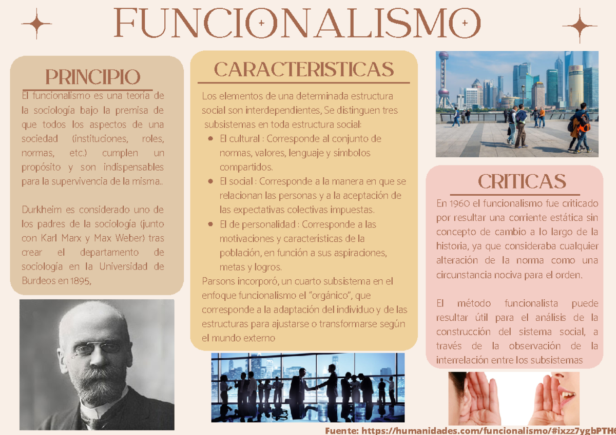 Funcionalismo - Regular - FUNCIONALISMO PRINCIPIO El Funcionalismo Es ...