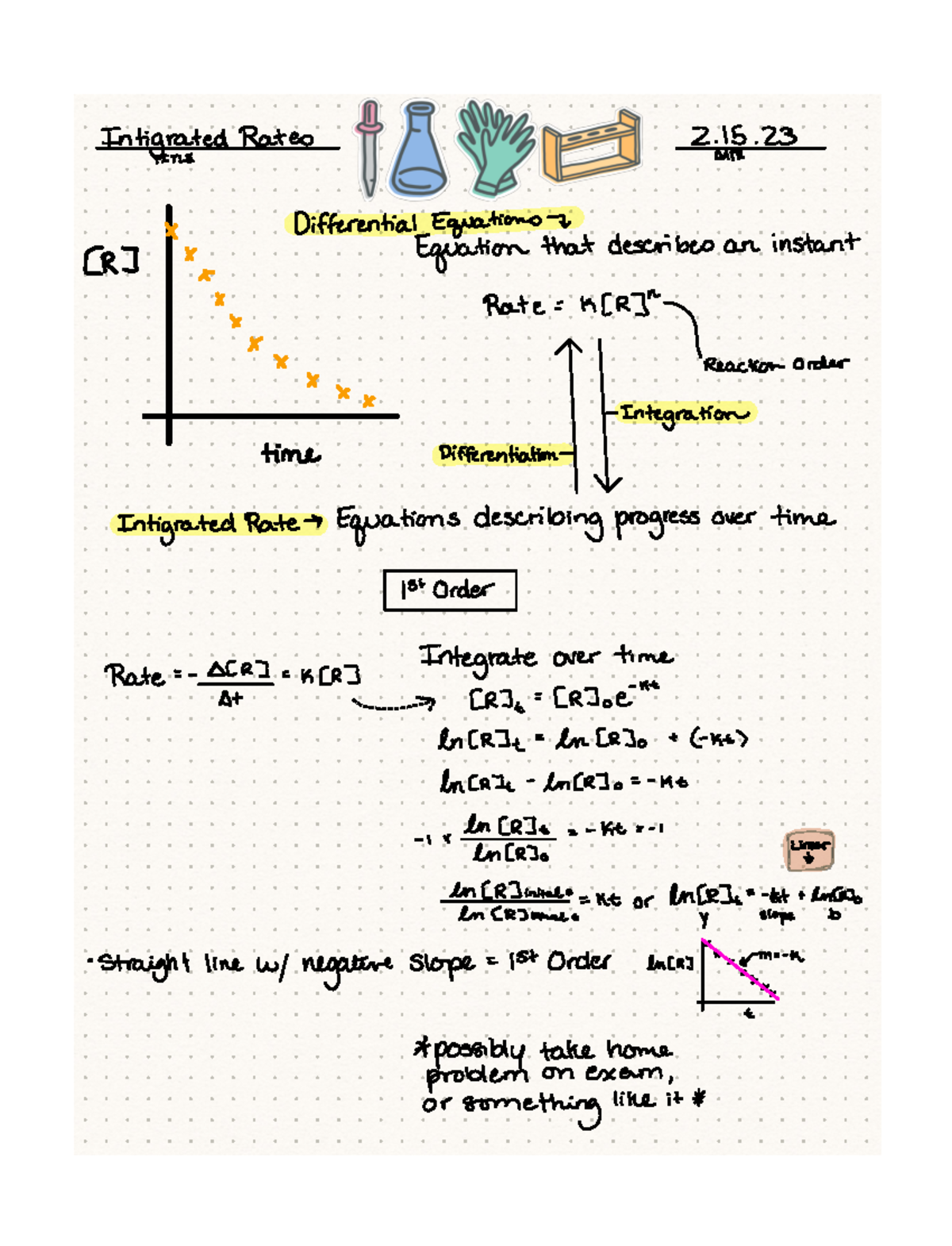 Integrated Rates - This note is missing half-life - TITLE DATE In ...