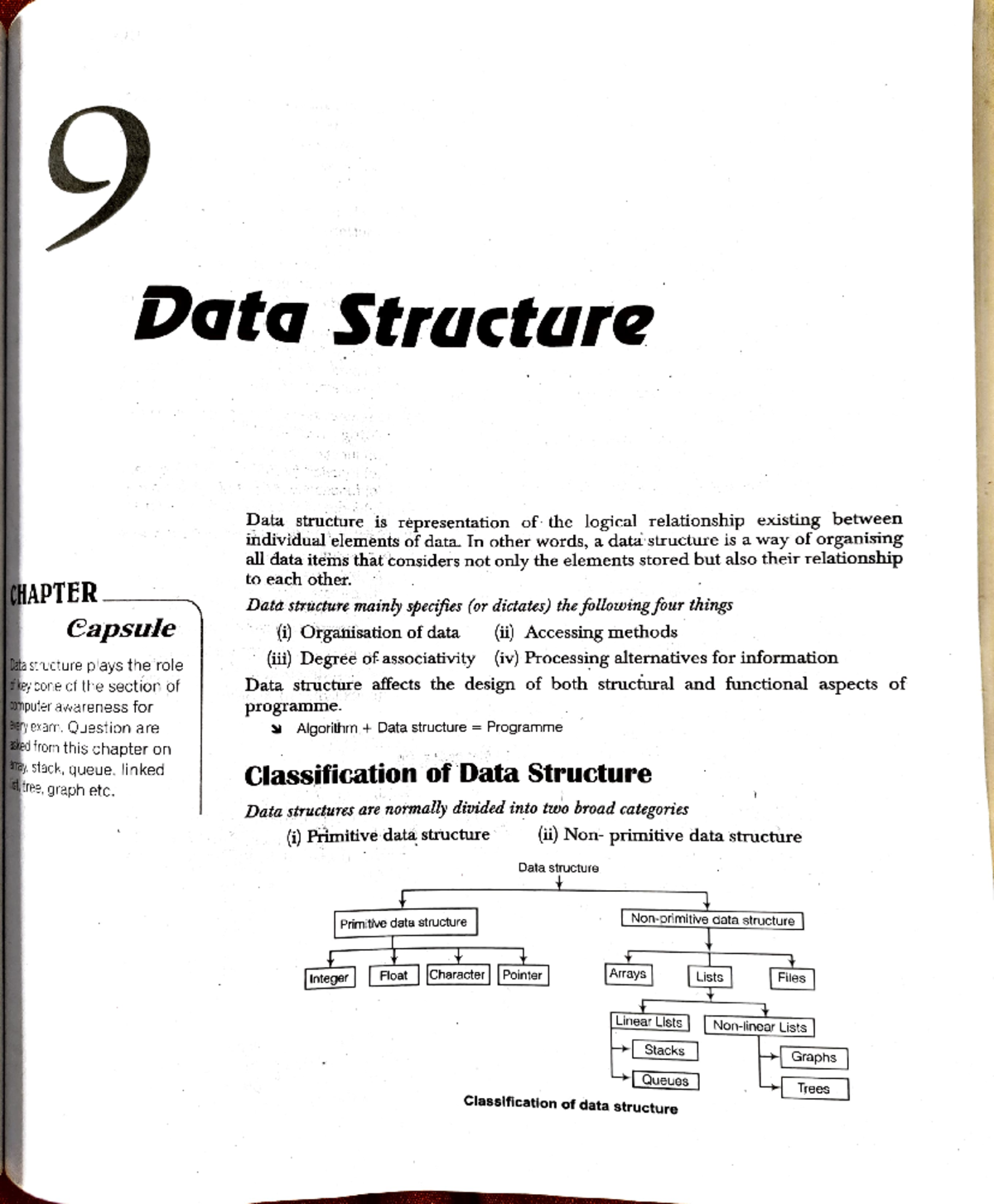 9. Data Structure - PRACTICE - 9 Data Structure Data structure is ...