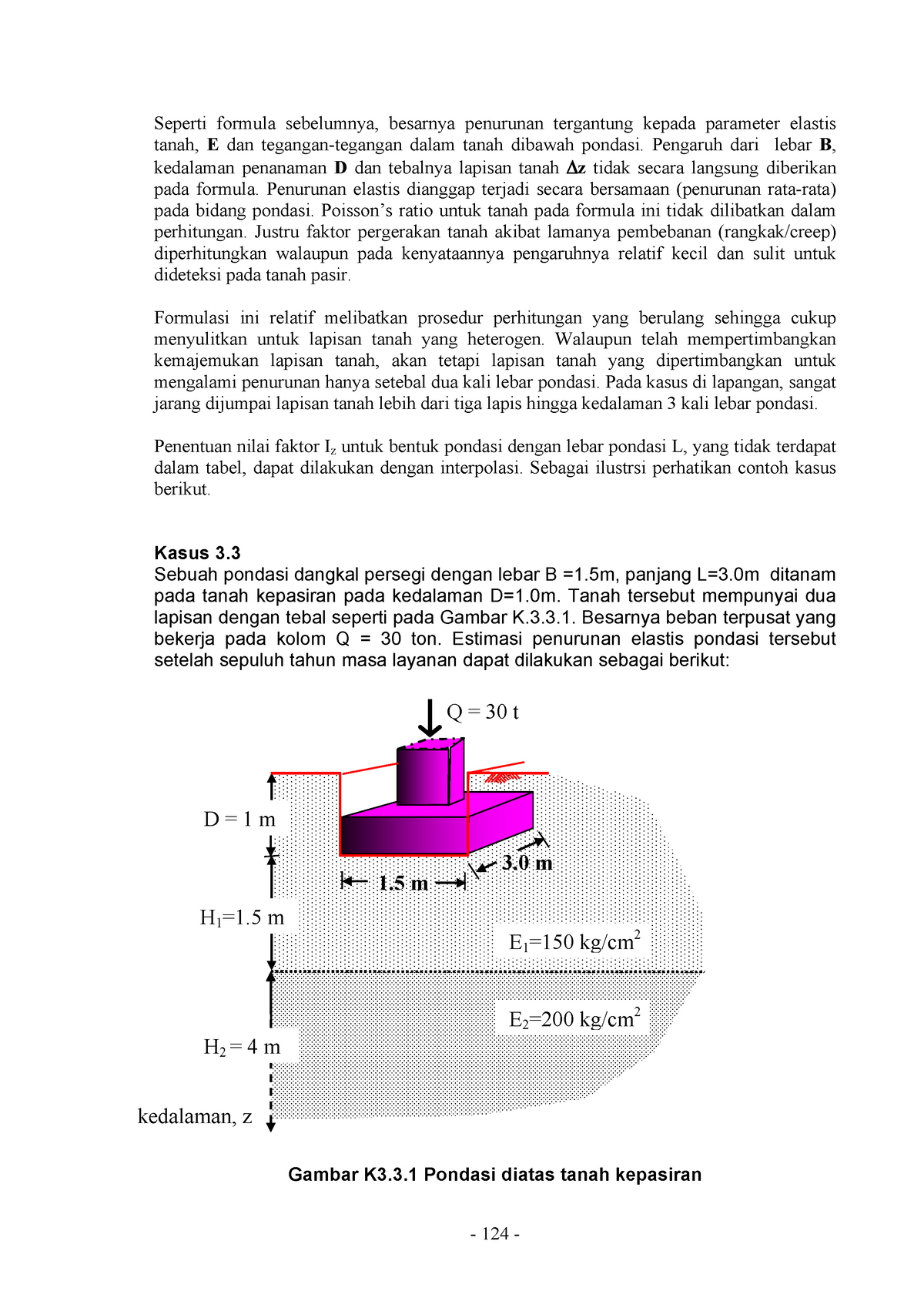 Rekayasa Pondasi (21) - Seperti Formula Sebelumnya, Besarnya Penurunan ...