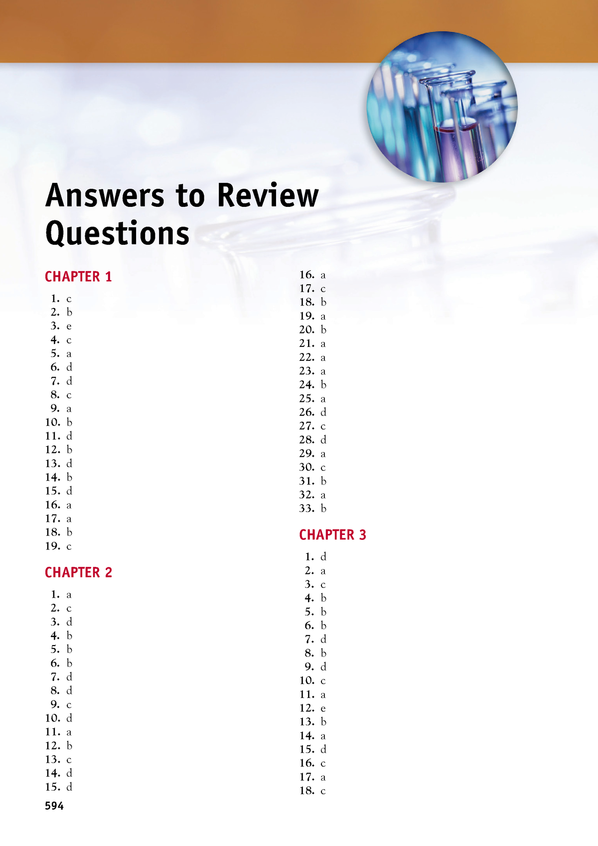 Clinical Laboratory Science (62) - 594 CHAPTER 1 C B E C A D D C A B D ...