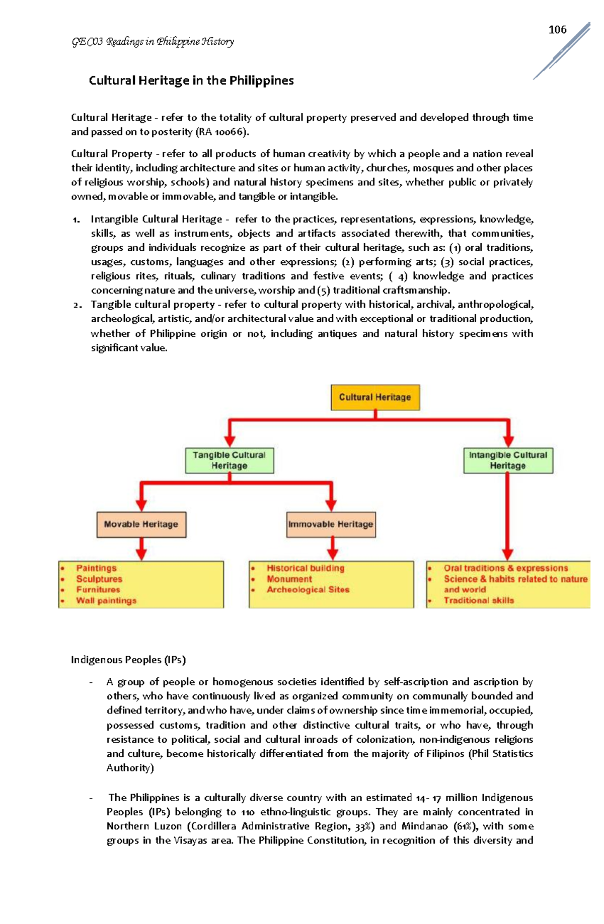 Module 6 - Readings In The Philippine History - GEC03 Readings In ...