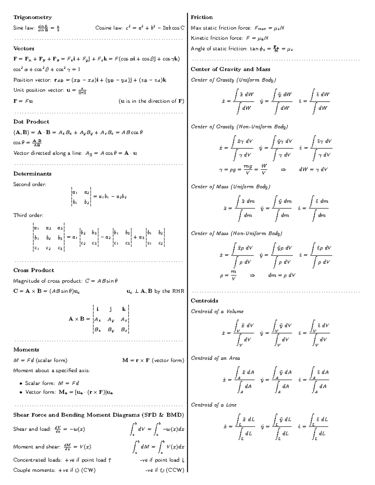 engg130-formulae-final-trigonometry-sine-law-sin-a-sin-b-a-b