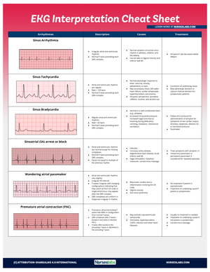 EKG-Interpretation-Cheat-Sheet-for-Heart-Arrhythmias Nurseslabs 2 ...